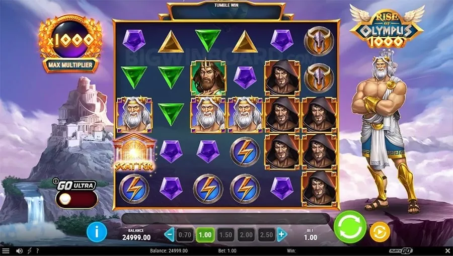 taya 777 casino login Responsible Gambling Practices